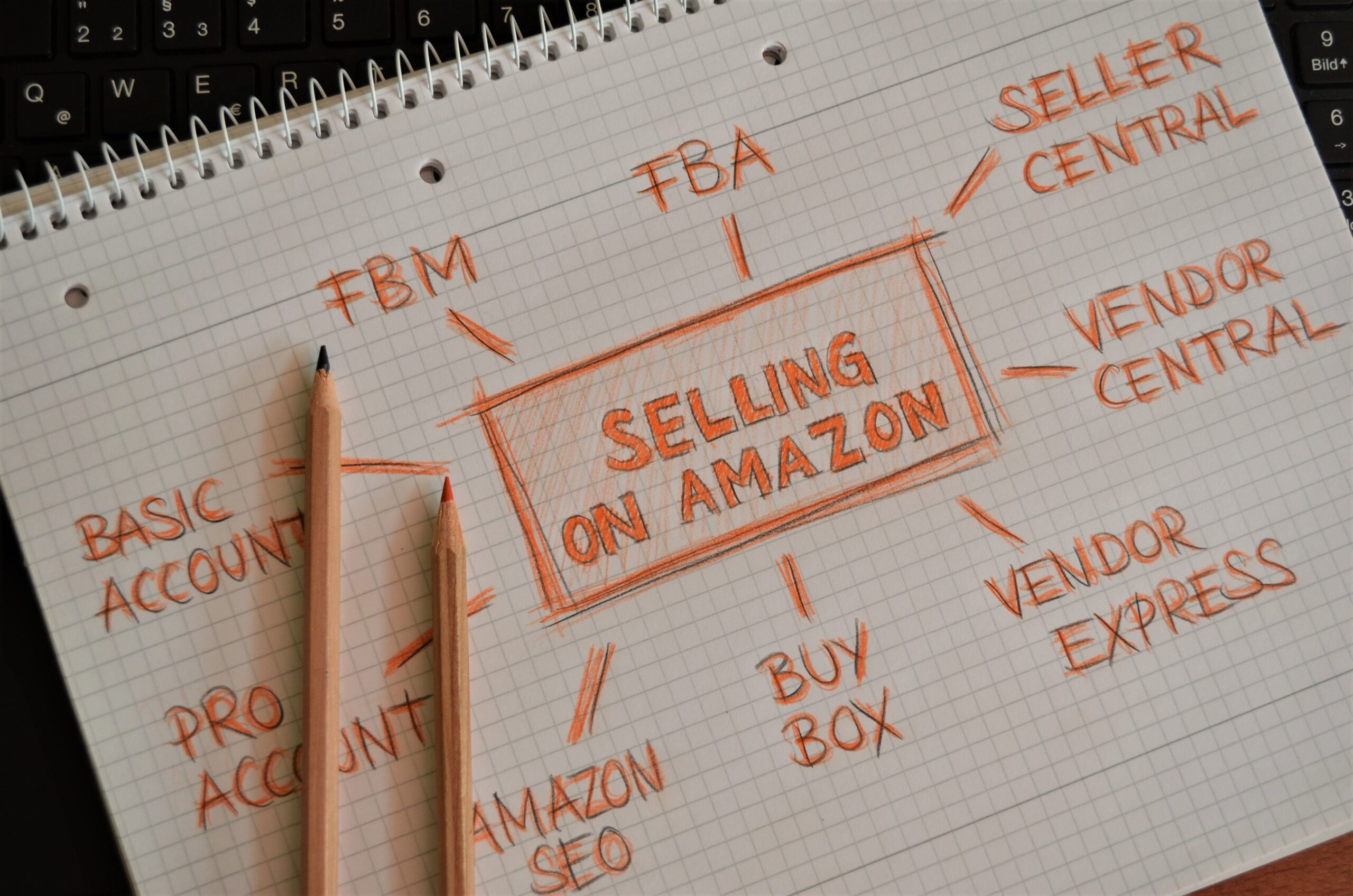 "The Benefits of Using Amazon Prime Shopping" "The Benefits of Using Amazon Prime Shopping"