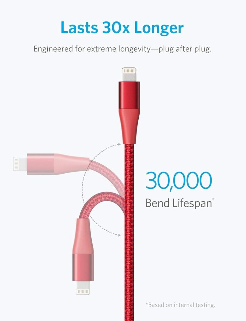 "IPhone Cable Prices in 2024", iPhone 13 Series Charging Cable, iPhone Cables for Cars",