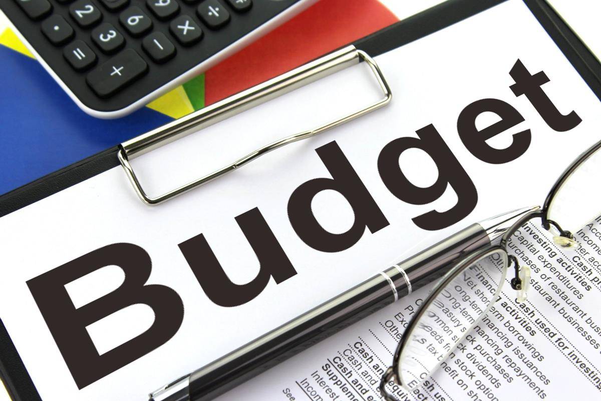 budget 2024